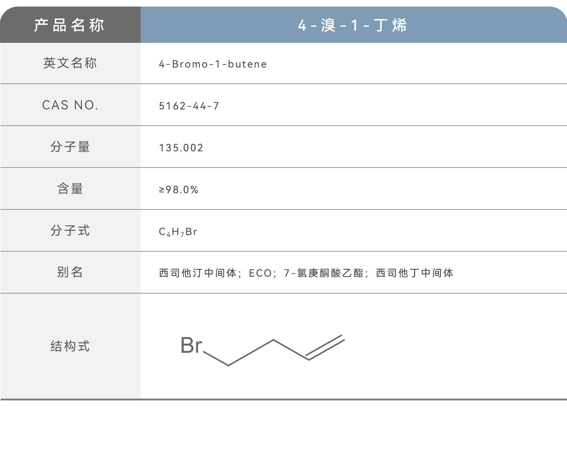 醫(yī)藥中間體_25.jpg