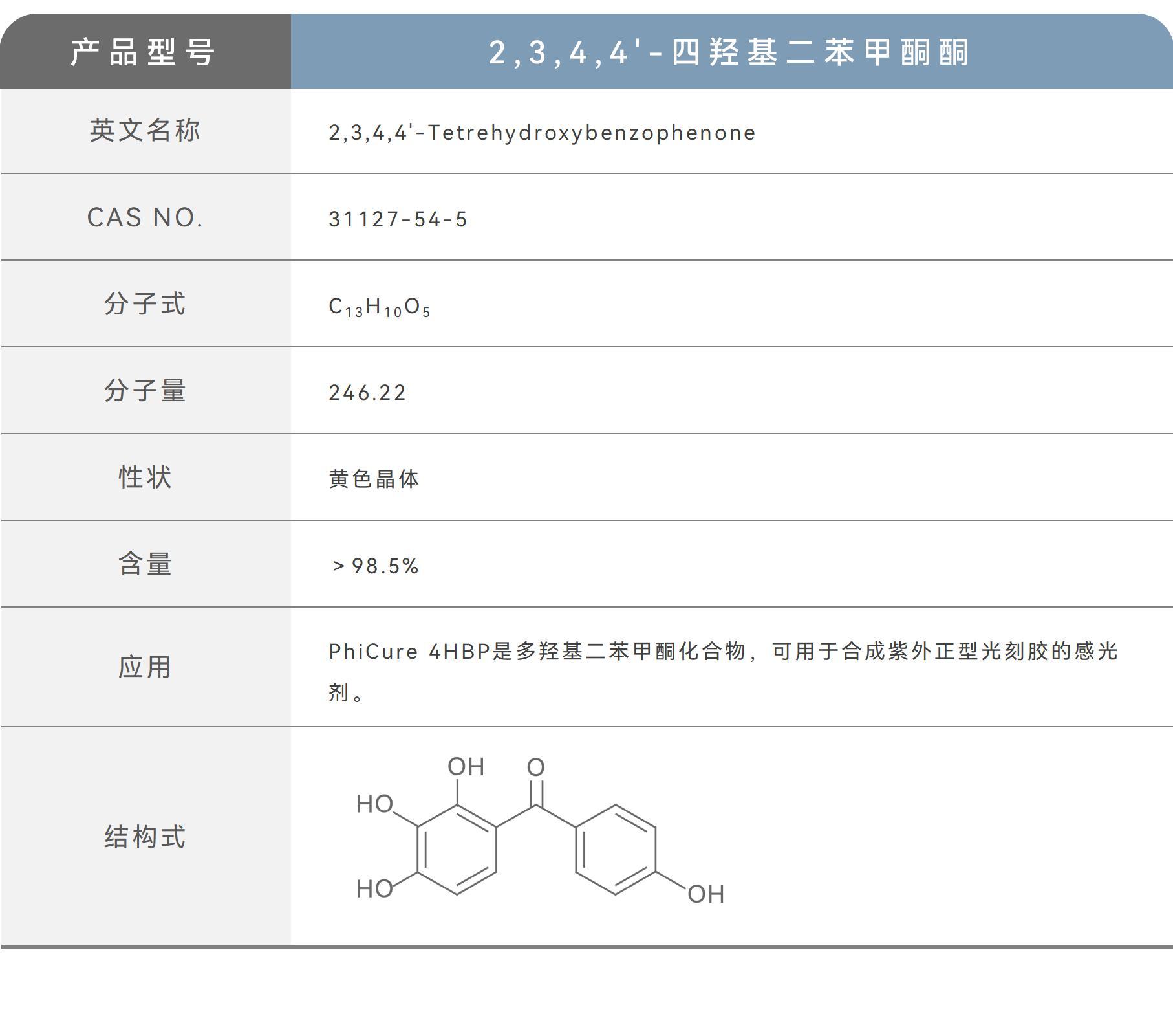 光敏材料-中文 0121_09.jpg